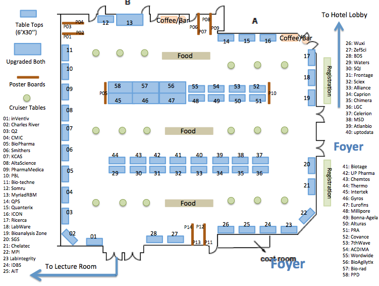 Sponsors & Exhibition - WRIB